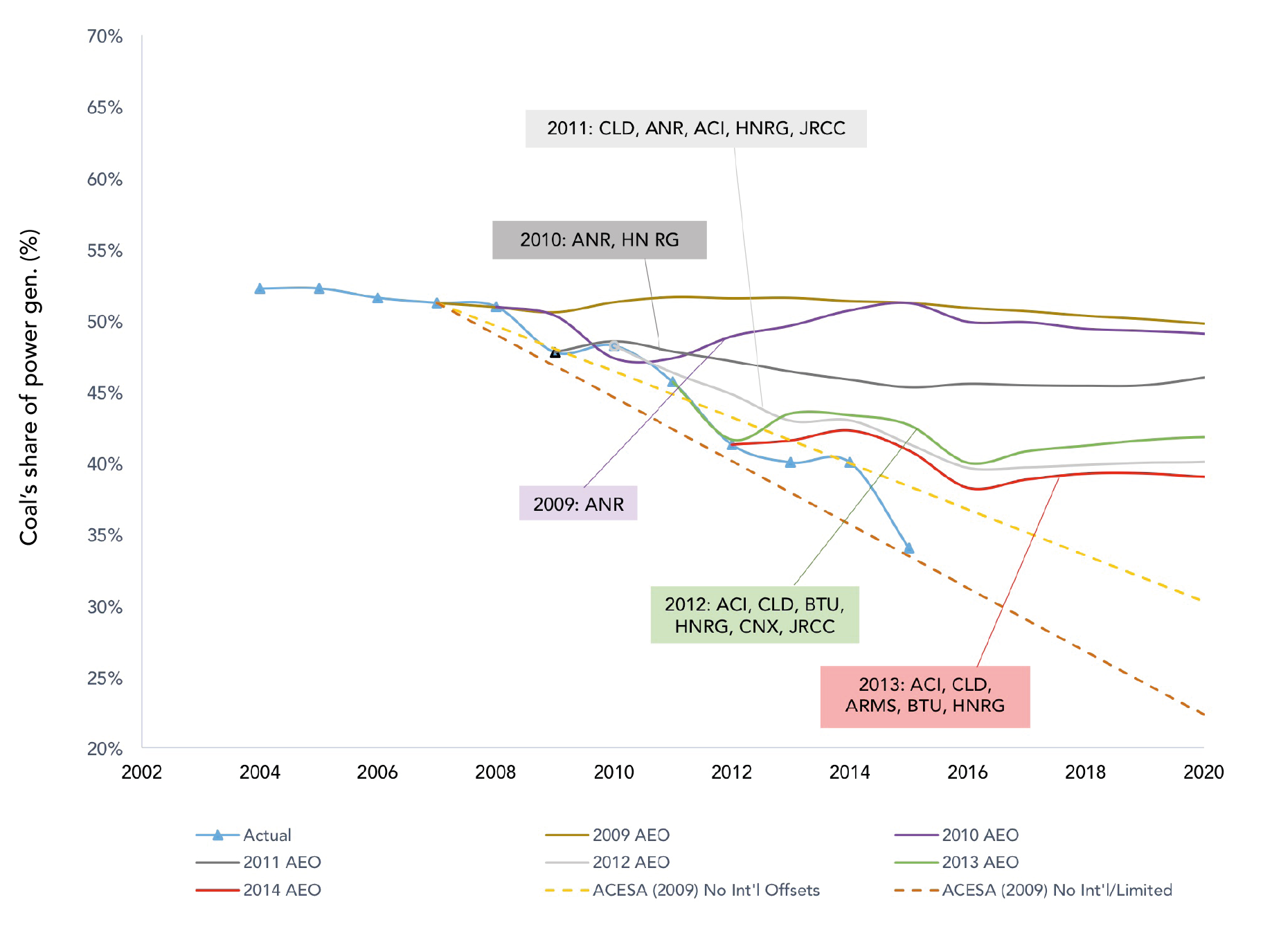 fig 17 no text for newsletter-01