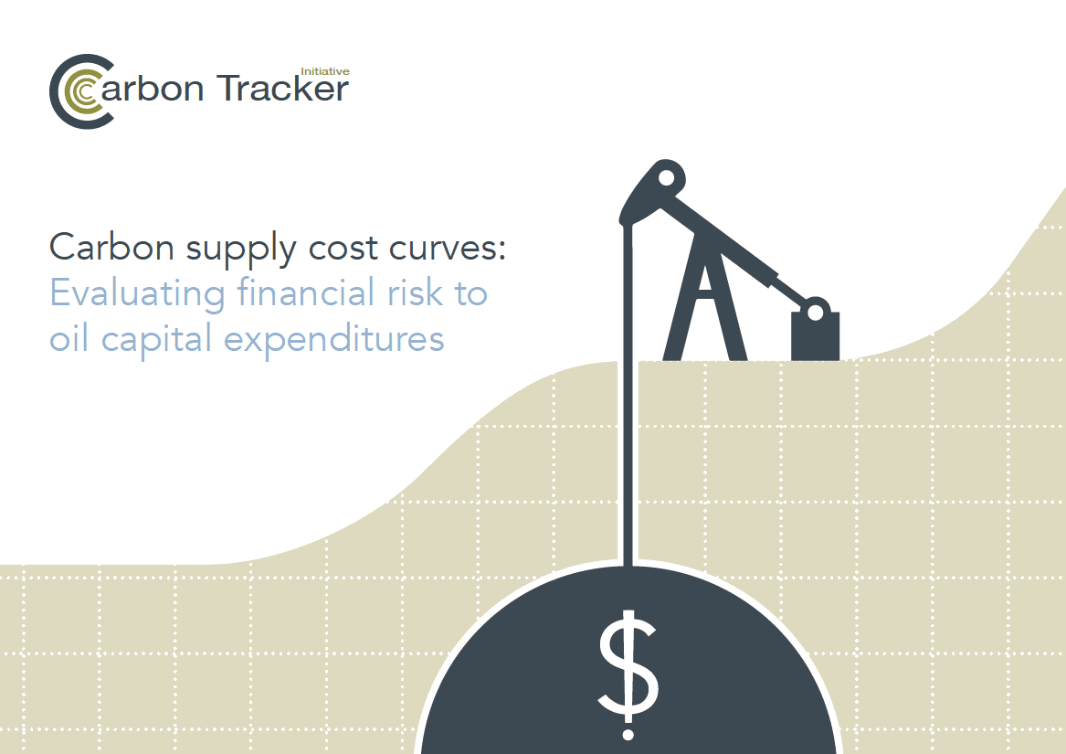 碳供应成本曲线： 根据石油资本支出评估金融风险 image